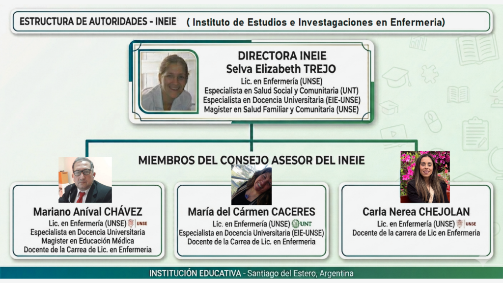 Estructura de las autoridades del INEIE.png